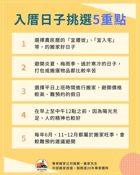 進家具要看日子嗎|【2024搬家吉日、移徒吉日】農民曆搬家好日子